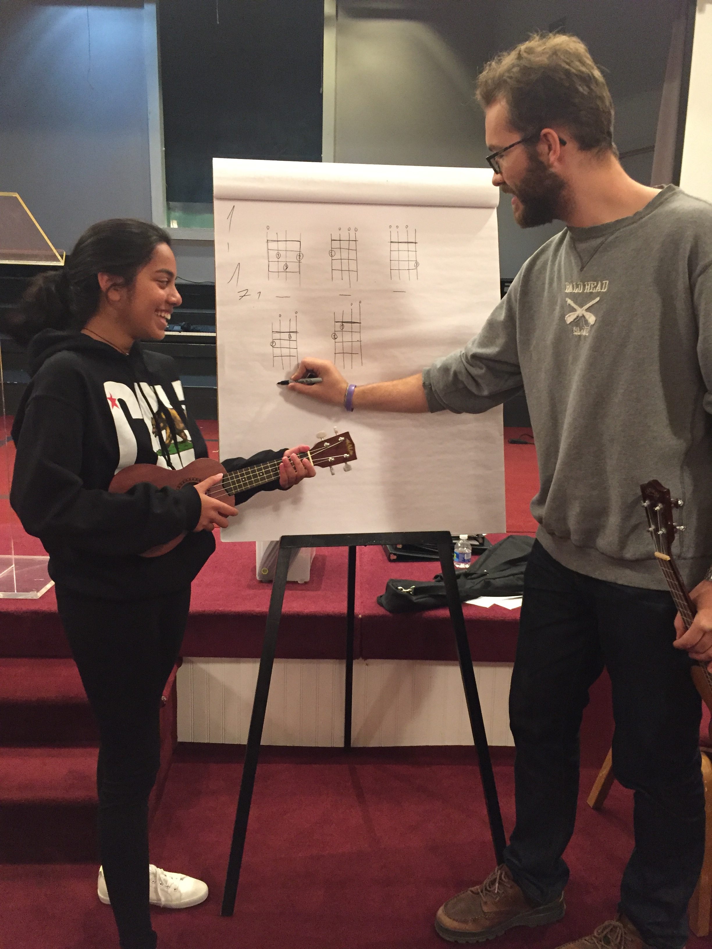 alanna-and-jonah-ukulele-class